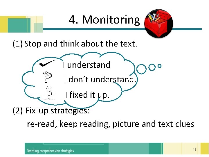 4. Monitoring (1) Stop and think about the text. I understand I don’t understand.