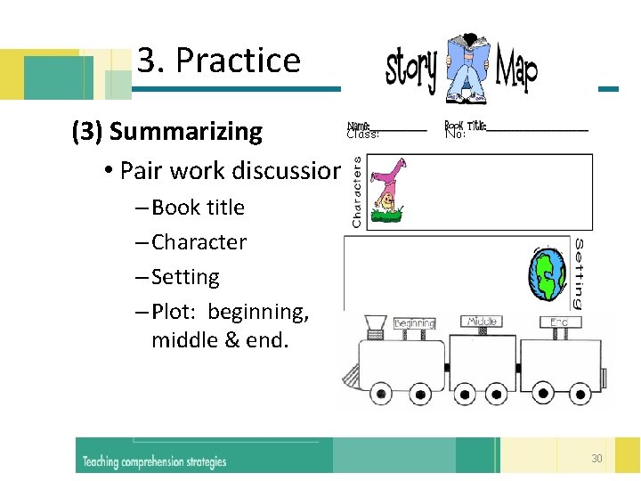  3. Practice Class: (3) Summarizing • Pair work discussion. No: – Book title