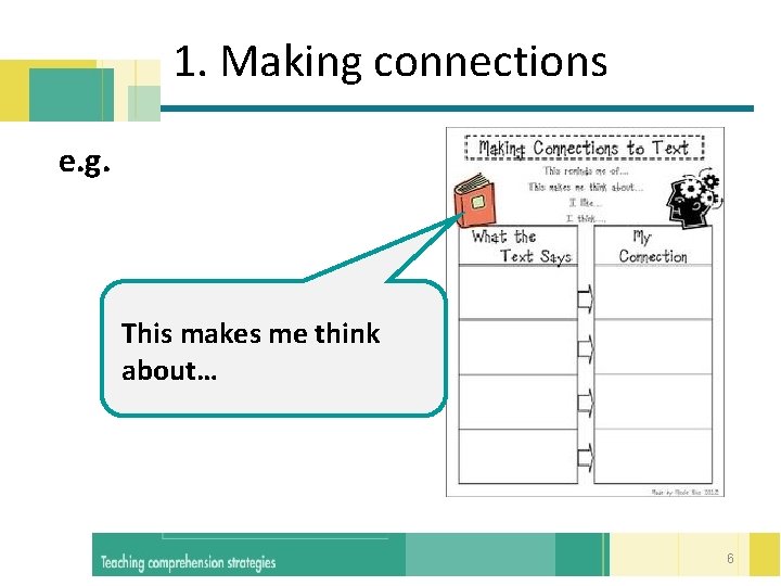 1. Making connections e. g. This makes me think about… 6 