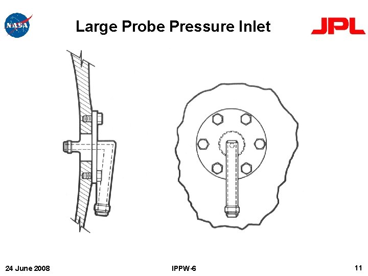 Large Probe Pressure Inlet 24 June 2008 IPPW-6 11 