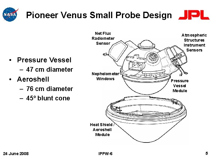 Pioneer Venus Small Probe Design Net Flux Radiometer Sensor Atmospheric Structures Instrument Sensors •