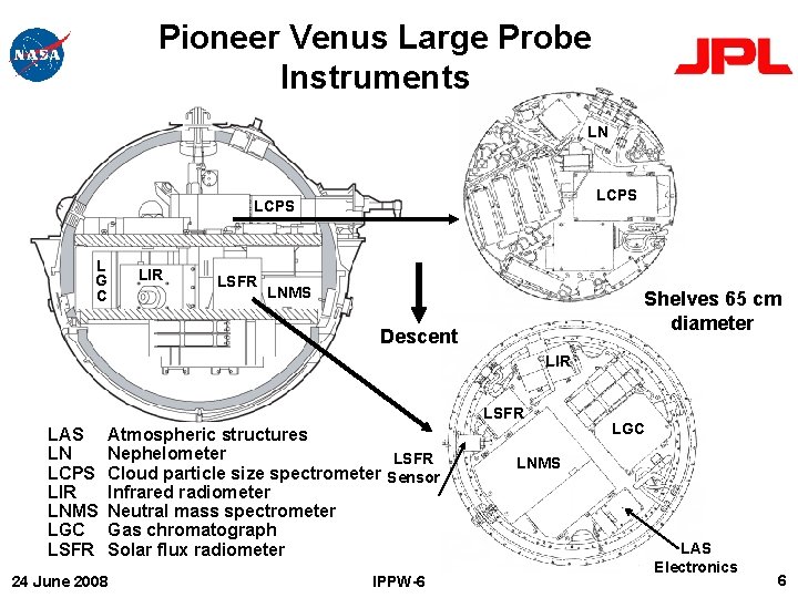 Pioneer Venus Large Probe Instruments LN LCPS L G C LIR LSFR LNMS Shelves