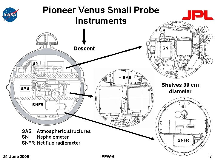 Pioneer Venus Small Probe Instruments Descent SN SN SAS Shelves 39 cm diameter SAS
