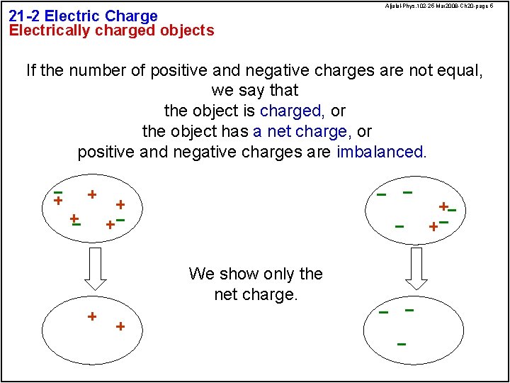 21 -2 Electric Charge Electrically charged objects Aljalal-Phys. 102 -25 Mar 2008 -Ch 20