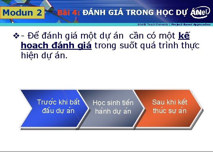 Modun 2 Ba i 4: ĐÁNH GIÁ TRONG HỌC DỰ ÁN. 4: Intel® Teach