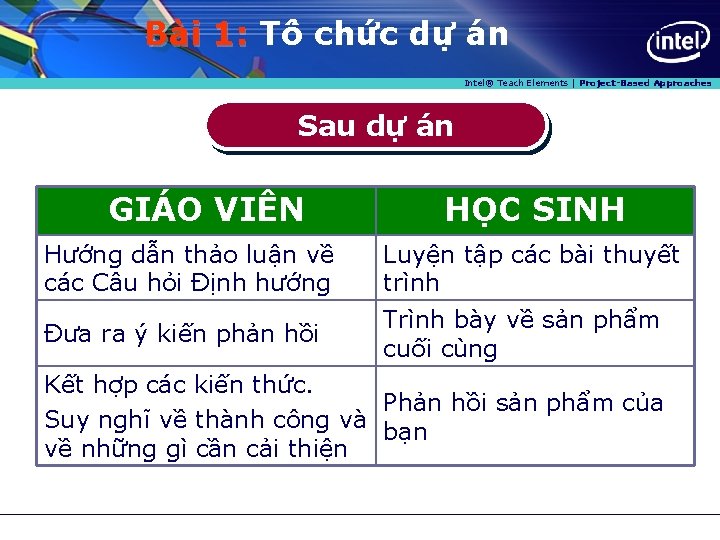 Ba i 1: Tô chư c dư án 1: Intel® Teach Elements | Project-Based