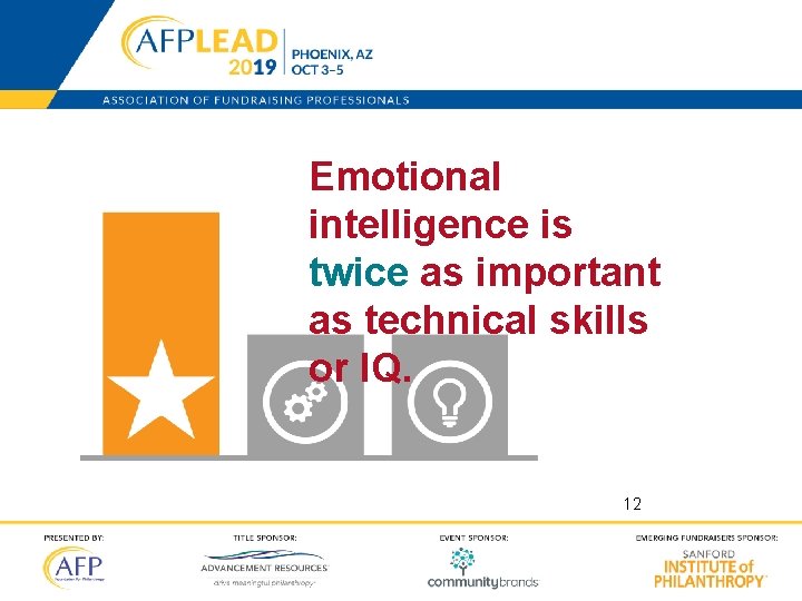 Emotional intelligence is twice as important as technical skills or IQ. 12 12 