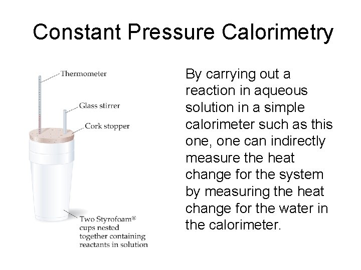 Constant Pressure Calorimetry By carrying out a reaction in aqueous solution in a simple