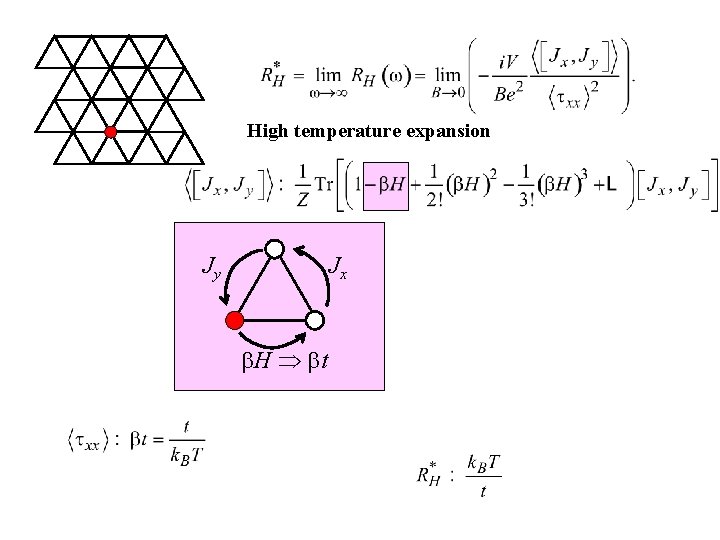 High temperature expansion Jy Jx b. H bt High temperature expansion Jy Jx b. H bt