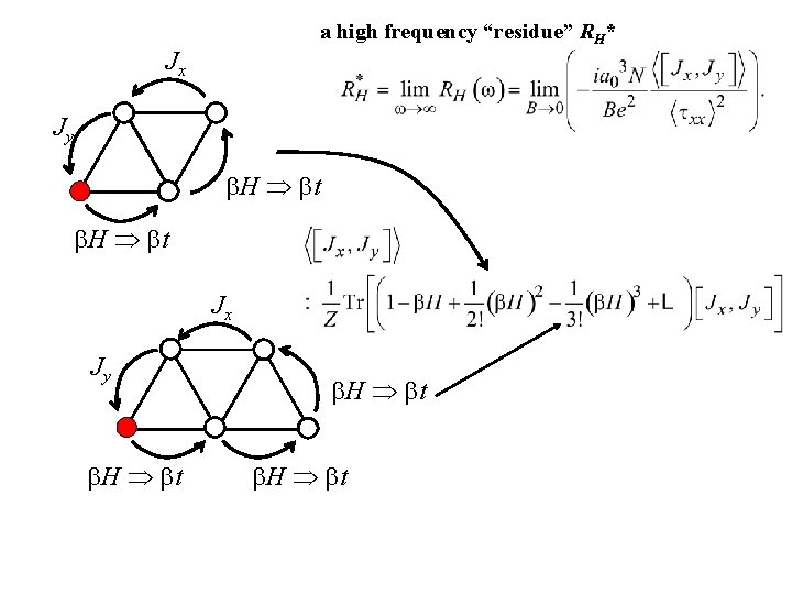 S Maekawa Imr Tohoku University Spin Charge And