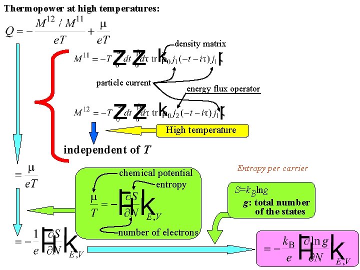 Thermopower at high temperatures: density matrix particle current energy flux operator High temperature independent Thermopower at high temperatures: density matrix particle current energy flux operator High temperature independent