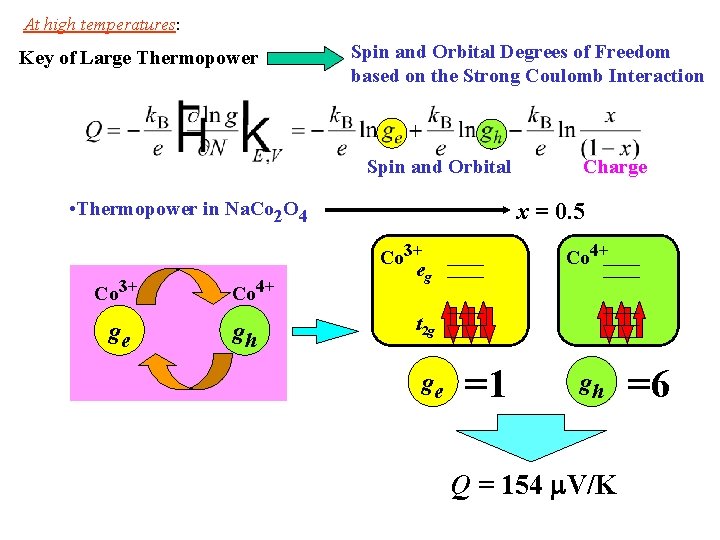 At high temperatures: Key of Large Thermopower Spin and Orbital Degrees of Freedom based At high temperatures: Key of Large Thermopower Spin and Orbital Degrees of Freedom based