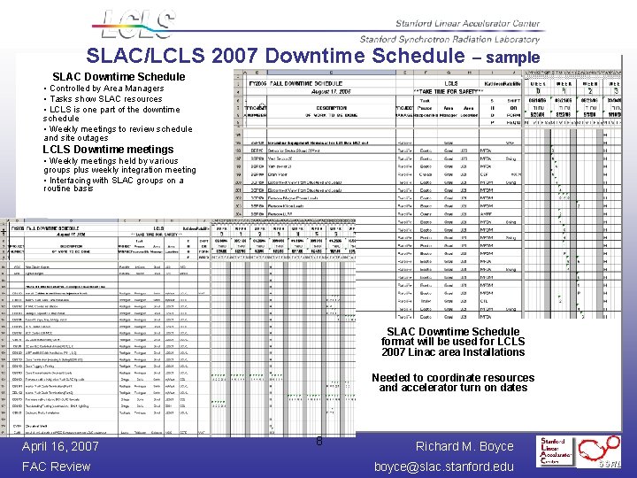 SLAC/LCLS 2007 Downtime Schedule – sample SLAC Downtime Schedule • Controlled by Area Managers