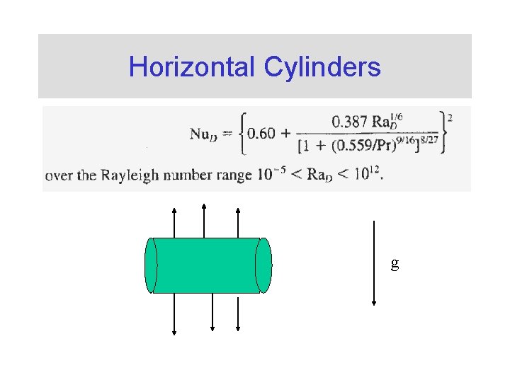 Horizontal Cylinders g 