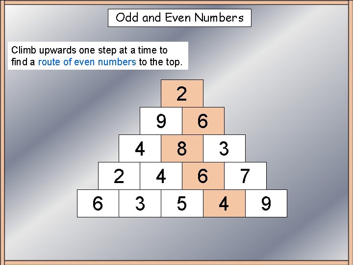 Odd and Even Numbers Climb upwards one step at a time to find a