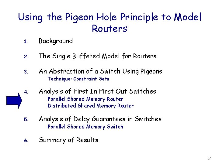 Using the Pigeon Hole Principle to Model Routers 1. Background 2. The Single Buffered