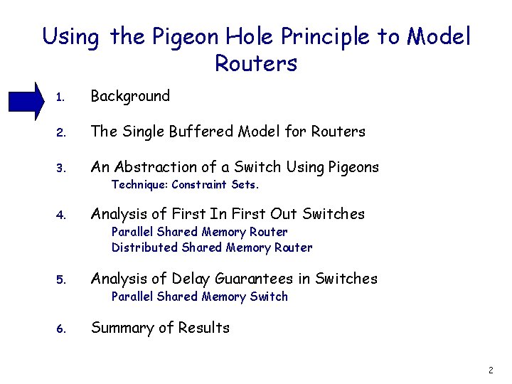 Using the Pigeon Hole Principle to Model Routers 1. Background 2. The Single Buffered