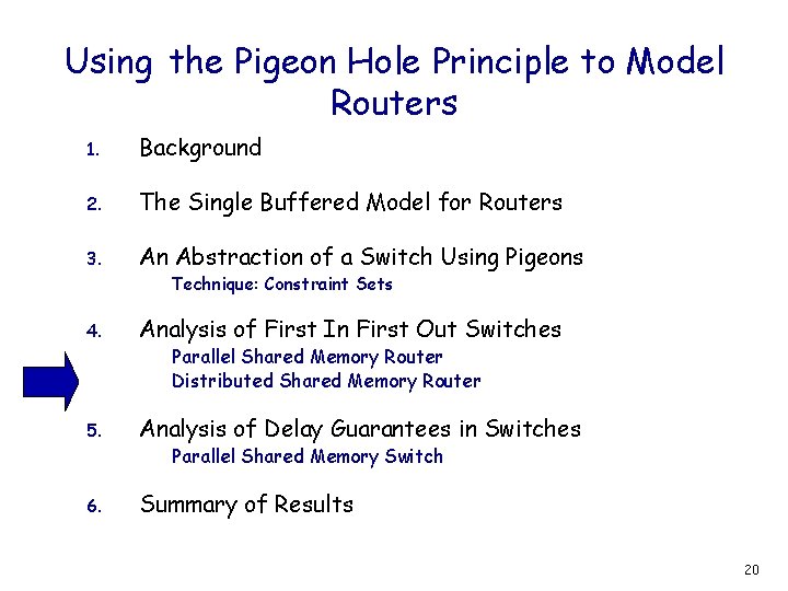 Using the Pigeon Hole Principle to Model Routers 1. Background 2. The Single Buffered