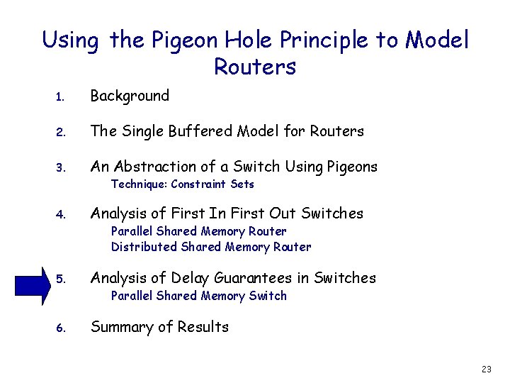 Using the Pigeon Hole Principle to Model Routers 1. Background 2. The Single Buffered