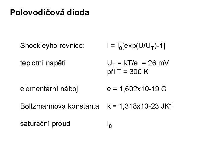 Polovodičová dioda Shockleyho rovnice: I = I 0[exp(U/UT)-1] teplotní napětí UT = k. T/e