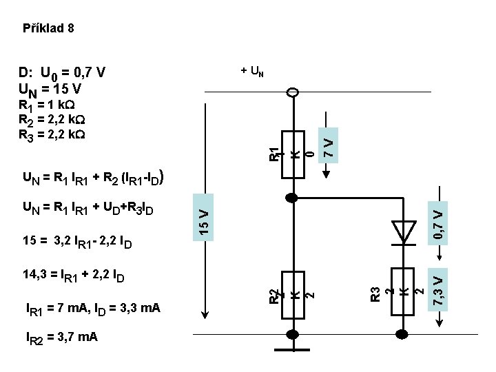 Příklad 8 + UN D: U 0 = 0, 7 V UN = 15