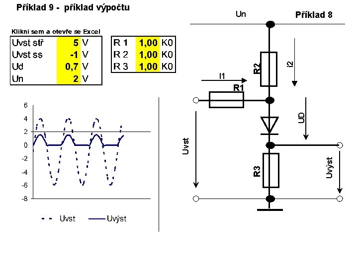 Příklad 9 - příklad výpočtu Un I 1 i 2 R 2 Příklad 8