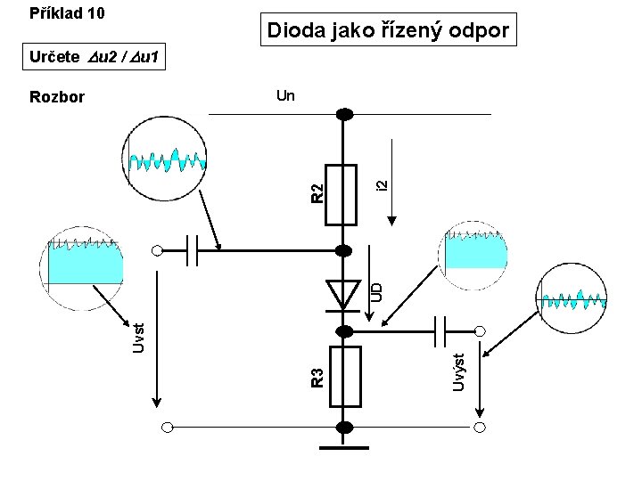 Příklad 10 Dioda jako řízený odpor Určete u 2 / u 1 Uvýst R