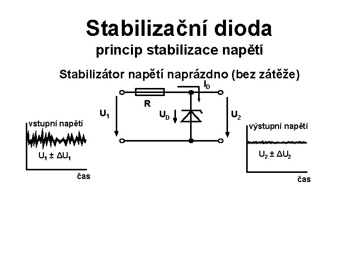 Stabilizační dioda princip stabilizace napětí Stabilizátor napětí naprázdno (bez zátěže) ID vstupní napětí U