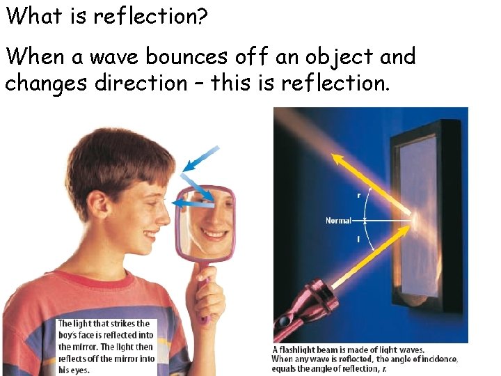 What is reflection? When a wave bounces off an object and changes direction –