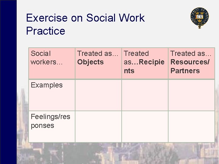 Exercise on Social Work Practice Social workers… Examples Feelings/res ponses Treated as… Objects as…Recipie