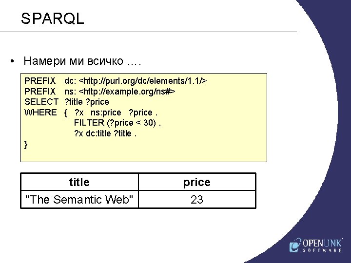 SPARQL • Намери ми всичко …. PREFIX SELECT WHERE dc: <http: //purl. org/dc/elements/1. 1/>