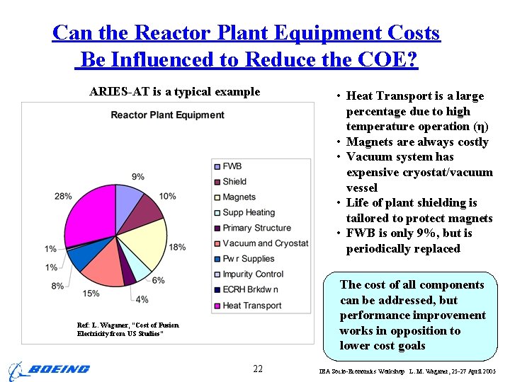 Can the Reactor Plant Equipment Costs Be Influenced to Reduce the COE? ARIES-AT is