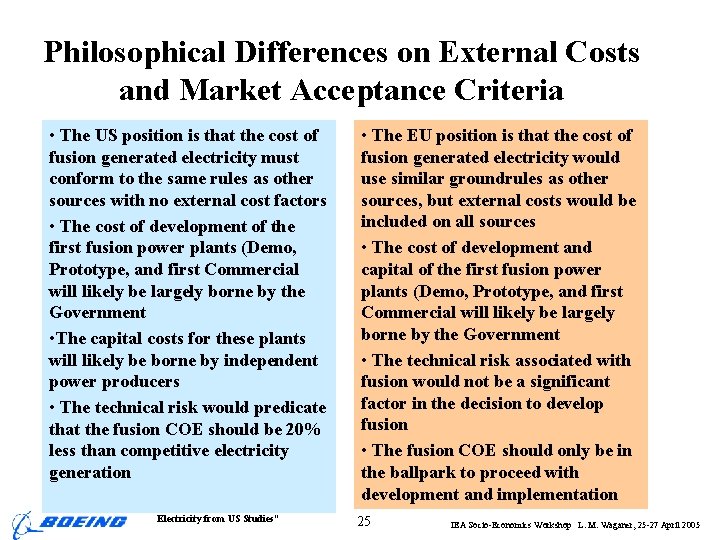 Philosophical Differences on External Costs and Market Acceptance Criteria • The US position is