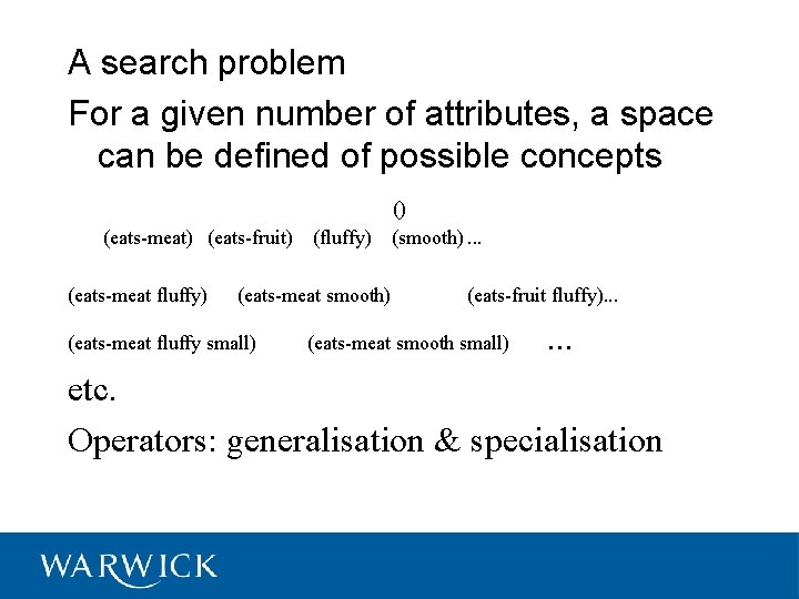 A search problem For a given number of attributes, a space can be defined