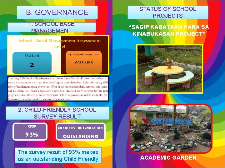 B. GOVERNANCE 1. SCHOOL BASE MANAGEMENT STATUS OF SCHOOL PROJECTS “SAGIP KABATAAN PARA SA