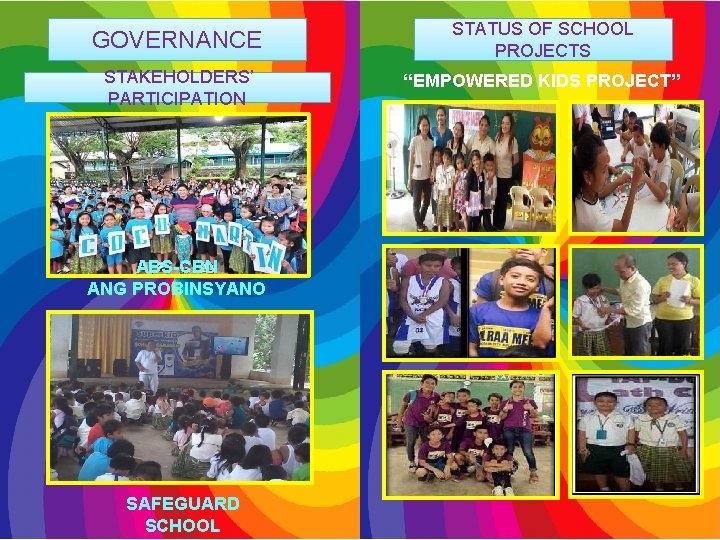 GOVERNANCE STATUS OF SCHOOL PROJECTS STAKEHOLDERS’ PARTICIPATION “EMPOWERED KIDS PROJECT” ABS-CBN ANG PROBINSYANO SAFEGUARD