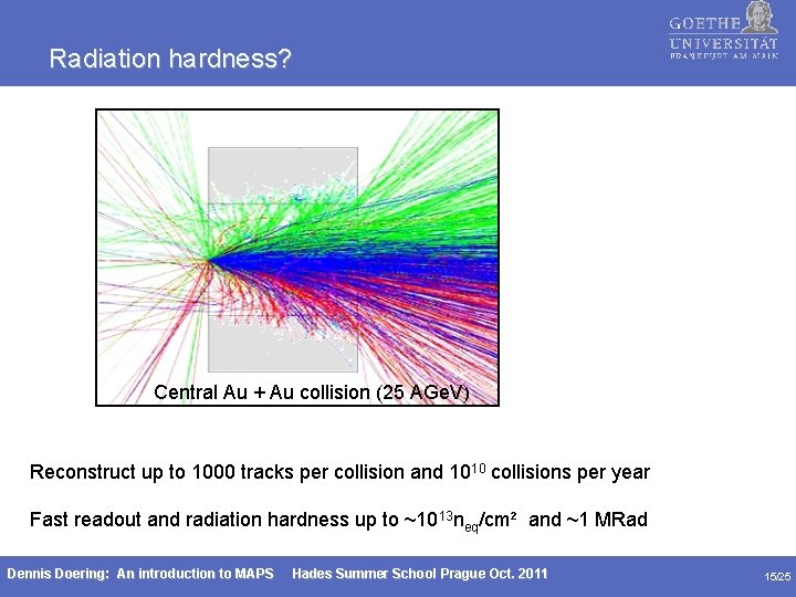 Radiation hardness? Central Au + Au collision (25 AGe. V) Reconstruct up to 1000