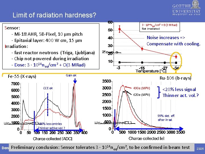 Limit of radiation hardness? Sensor: - Mi-18 AHR, SB-Pixel, 10 µm pitch - Epitaxial