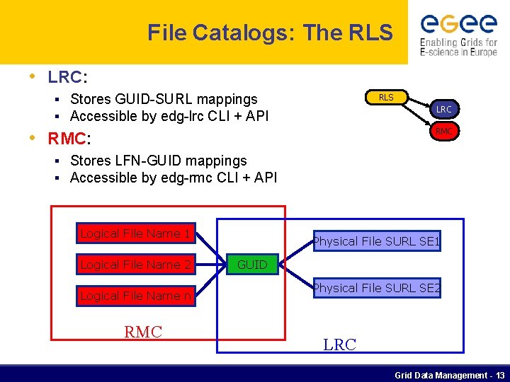 File Catalogs: The RLS • LRC: § Stores GUID-SURL mappings § Accessible by edg-lrc