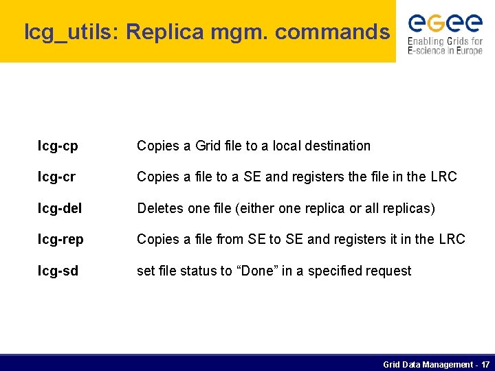 lcg_utils: Replica mgm. commands lcg-cp Copies a Grid file to a local destination lcg-cr