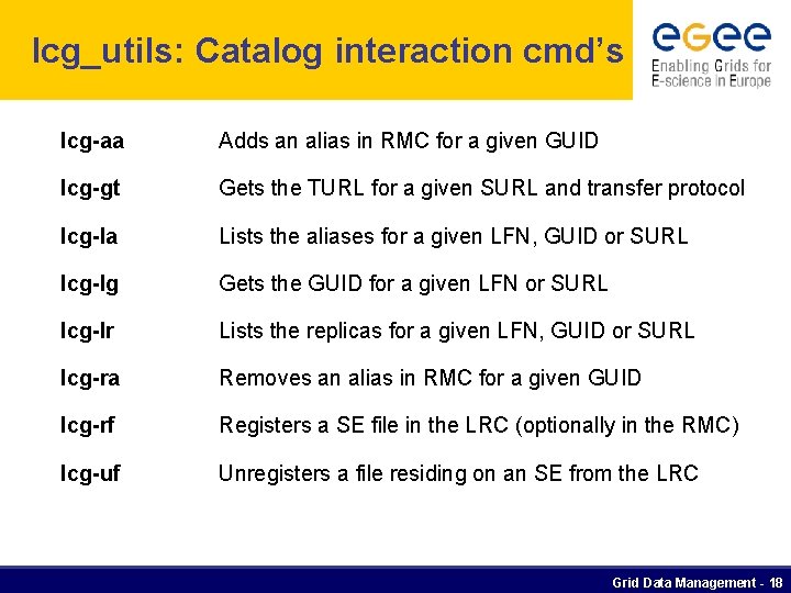 lcg_utils: Catalog interaction cmd’s lcg-aa Adds an alias in RMC for a given GUID