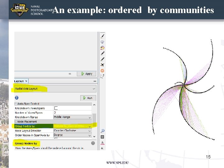 An example: ordered by communities 15 