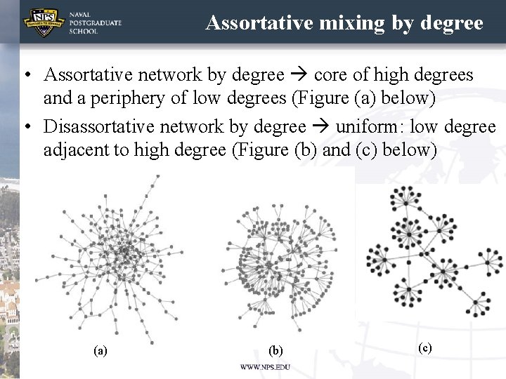 Assortative mixing by degree • Assortative network by degree core of high degrees and