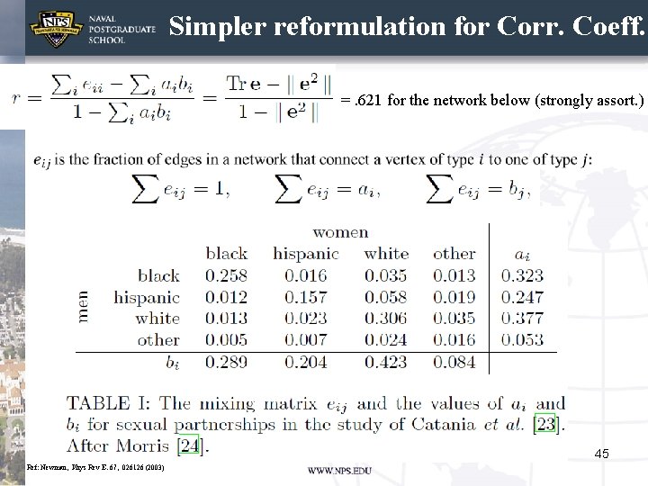 Simpler reformulation for Corr. Coeff. =. 621 for the network below (strongly assort. )