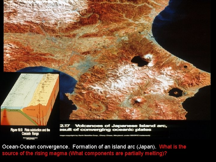 Ocean-Ocean convergence. Formation of an island arc (Japan). What is the source of the