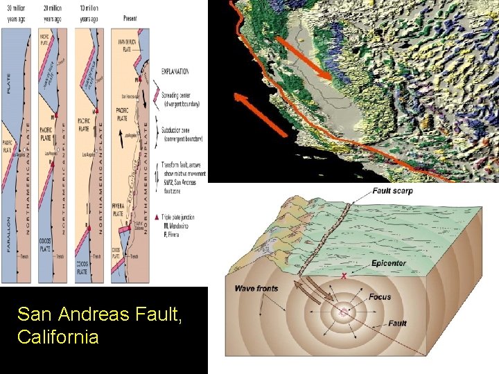 San Andreas Fault, California 