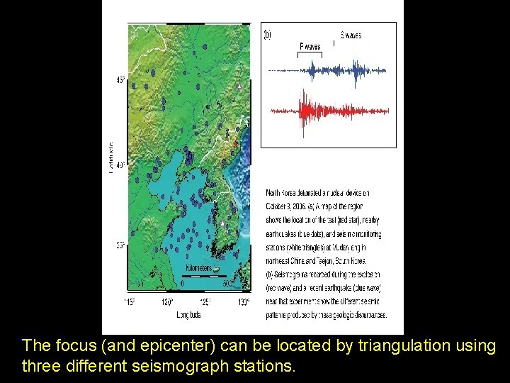 The focus (and epicenter) can be located by triangulation using three different seismograph stations.