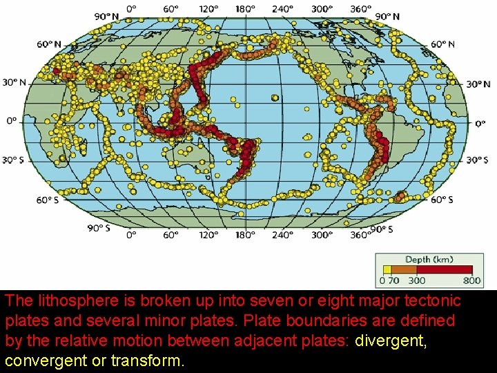 The lithosphere is broken up into seven or eight major tectonic plates and several