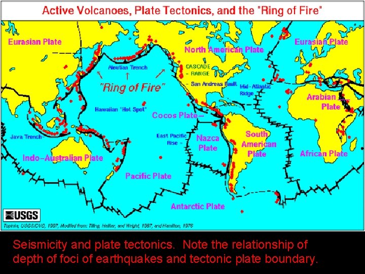Seismicity and plate tectonics. Note the relationship of depth of foci of earthquakes and
