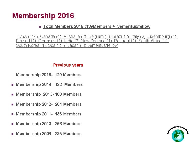 Membership 2016 n Total Members 2016 : 139 Members + 3 emeritus/fellow USA (114),